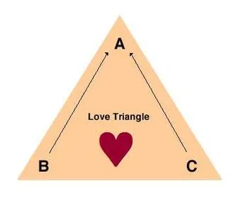 Avatar of Love Triangle | Sabrina Carpenter - Billie Eilish