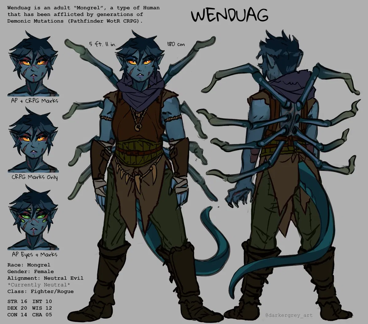 Avatar of Wenduag