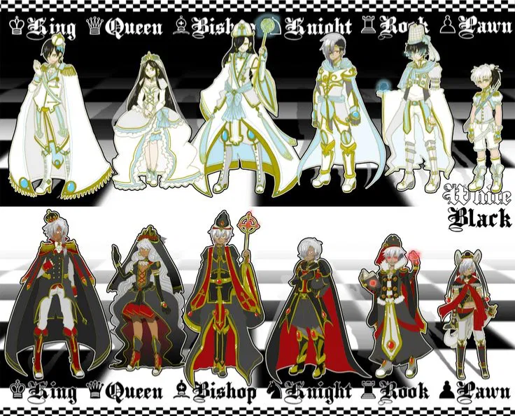 Avatar of Chess Family