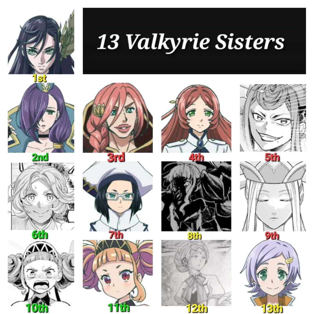 Avatar of The 13 sisters of Valkyrie harem [record of ragnarok/Shuumatsu no Valkyrie]
