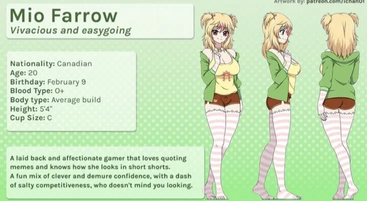 Avatar of Mio Farrow