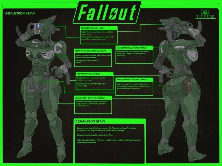 Avatar of Gaia (Formerly H-Alpha-902 Heavy Assault Unit)