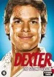 Avatar of Dexter Rpg