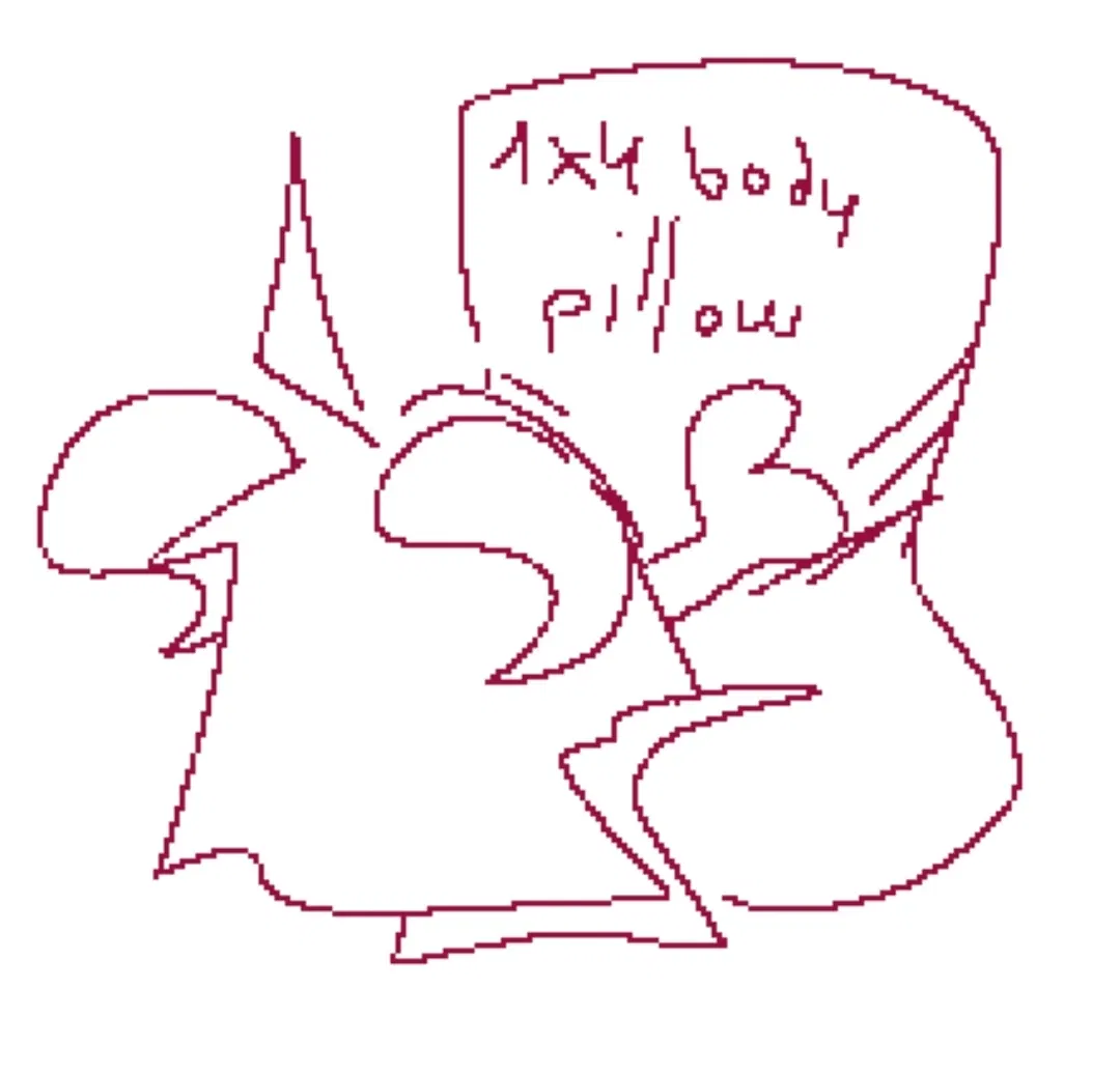 Avatar of bot requesttssss
