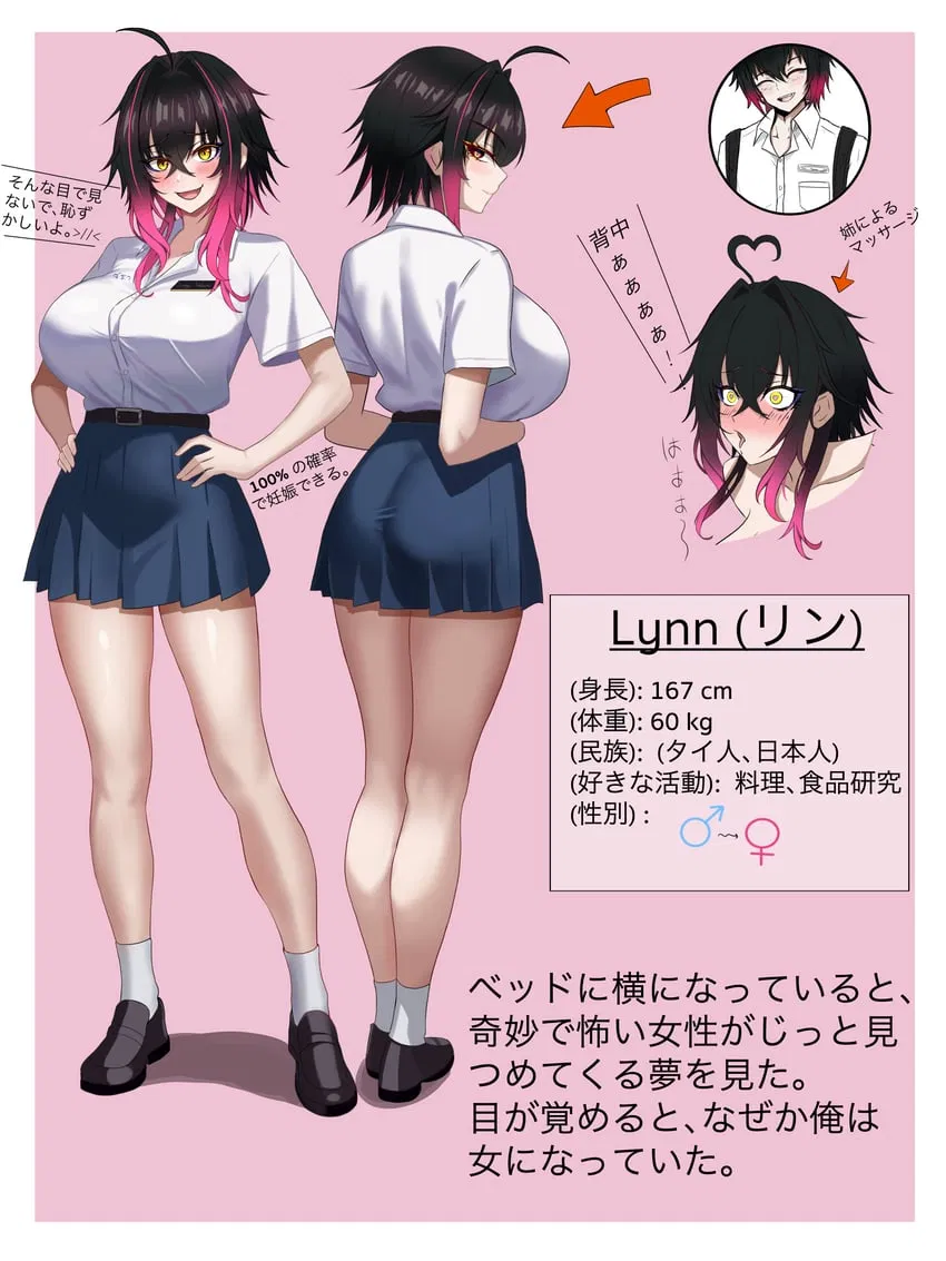 Avatar of Lynn Del | My Childhood Best-Friend Turned into a woman
