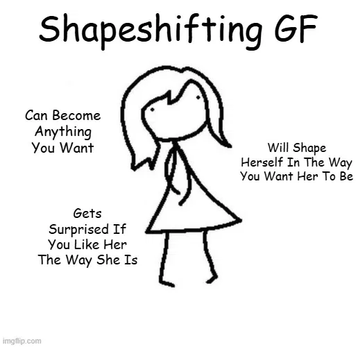Avatar of Your Ideal GF