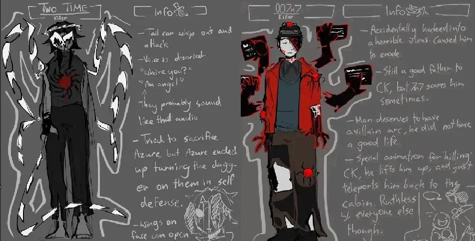 Avatar of Survivors Swapped AU (Roblox Forsaken) (REUPLOADED)