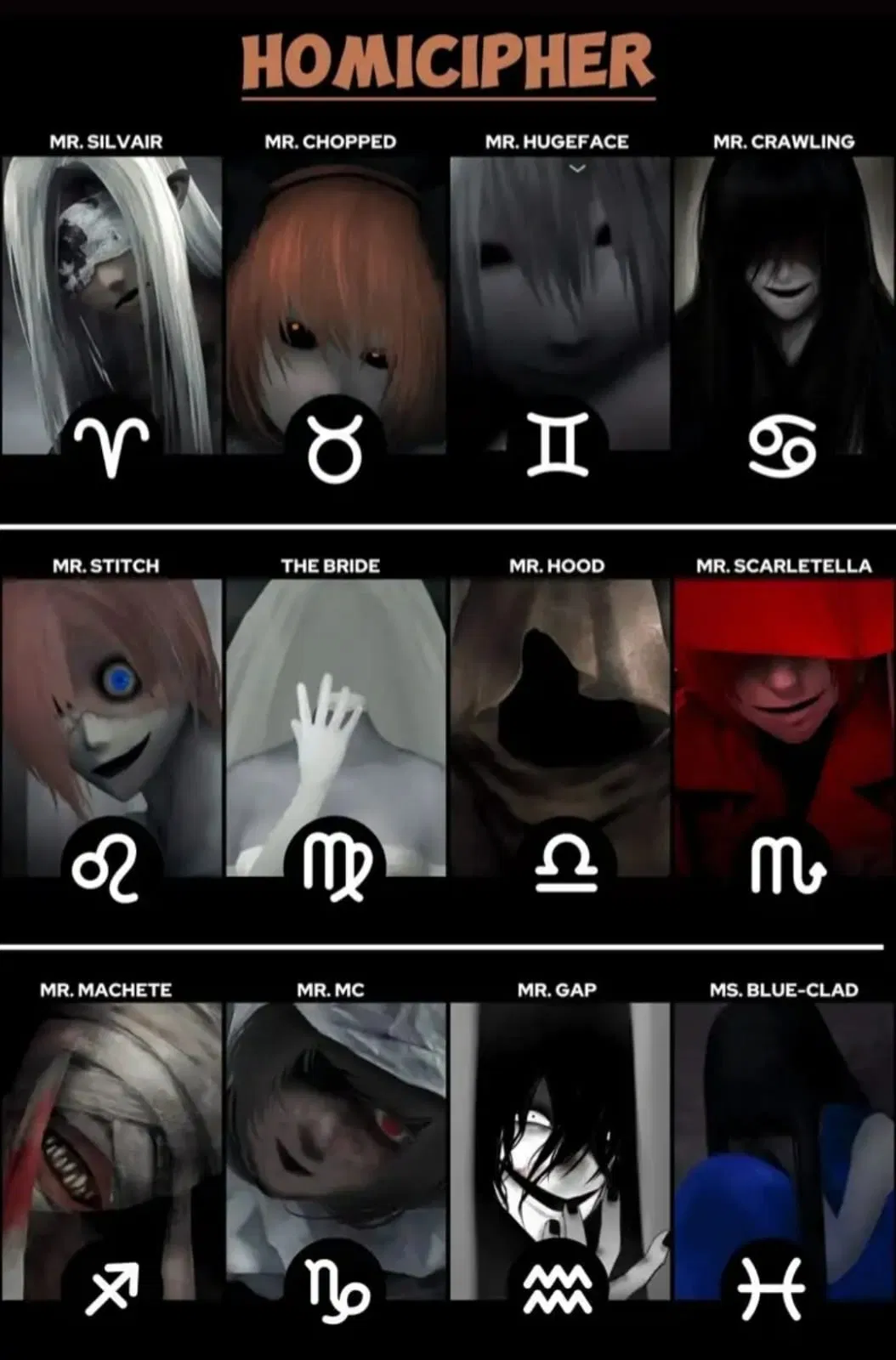 Avatar of Homicipher