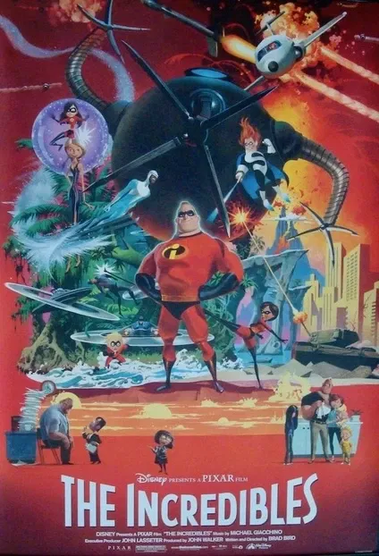 Avatar of The world of the incredibles