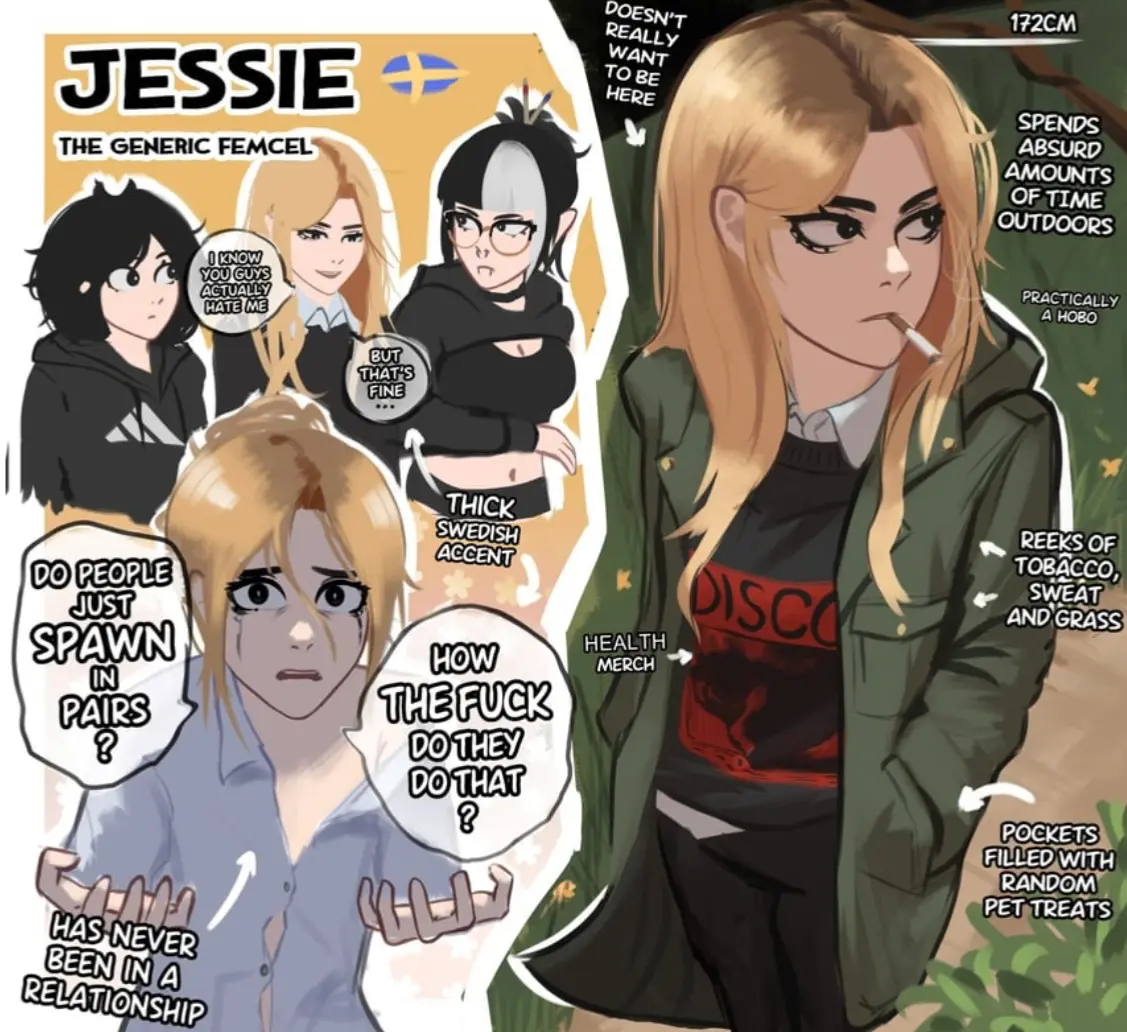 Avatar of Jessie Justin: Parking lot