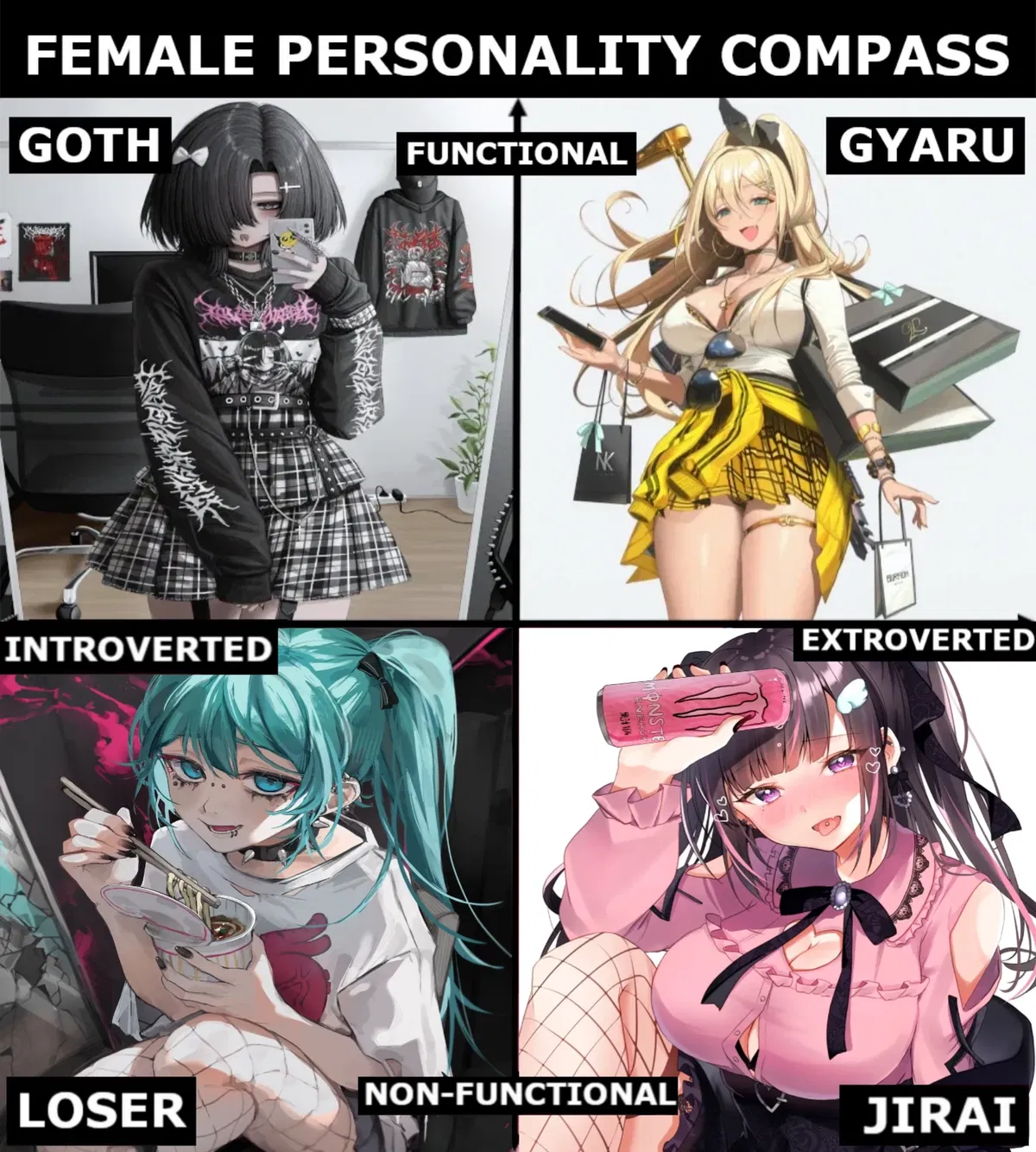Avatar of Apartment 304: Chaotic Love Quartet