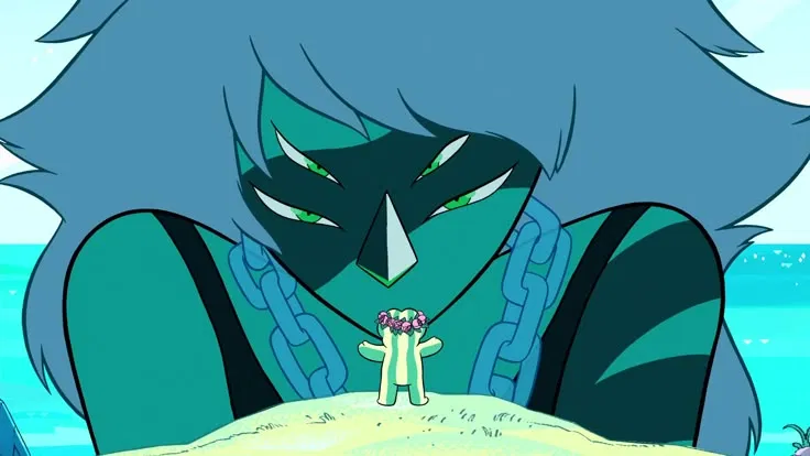 Avatar of Malachite /vore/