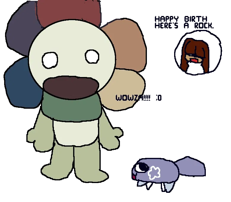 Avatar of Dandy's world au!