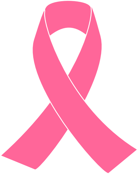 Avatar of Breast Cancer Awareness