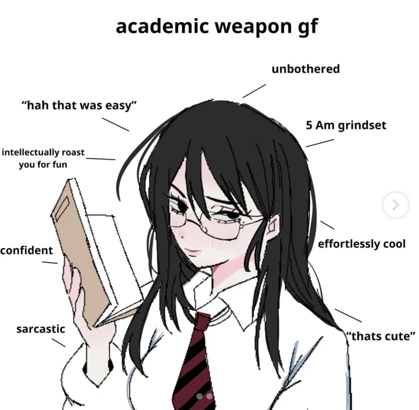 Avatar of Academic Weapon Girlfriend