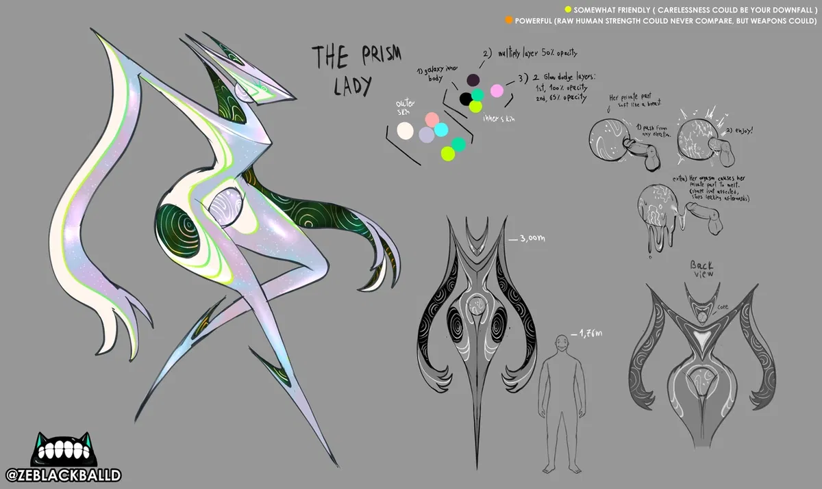 Avatar of The Prism Lady