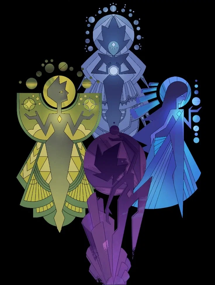 Avatar of Homeworld