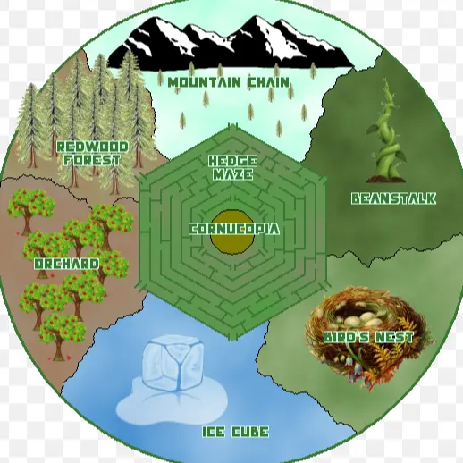 Avatar of HUNGER games -vore battle royal-