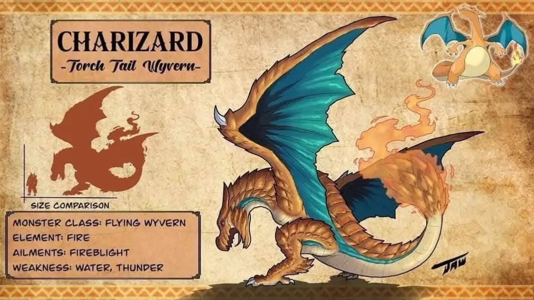 Avatar of You’ve been summoned to another world