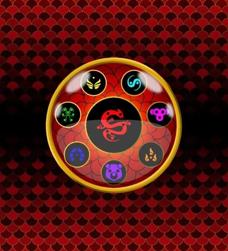 Avatar of You Have The Prodigious 