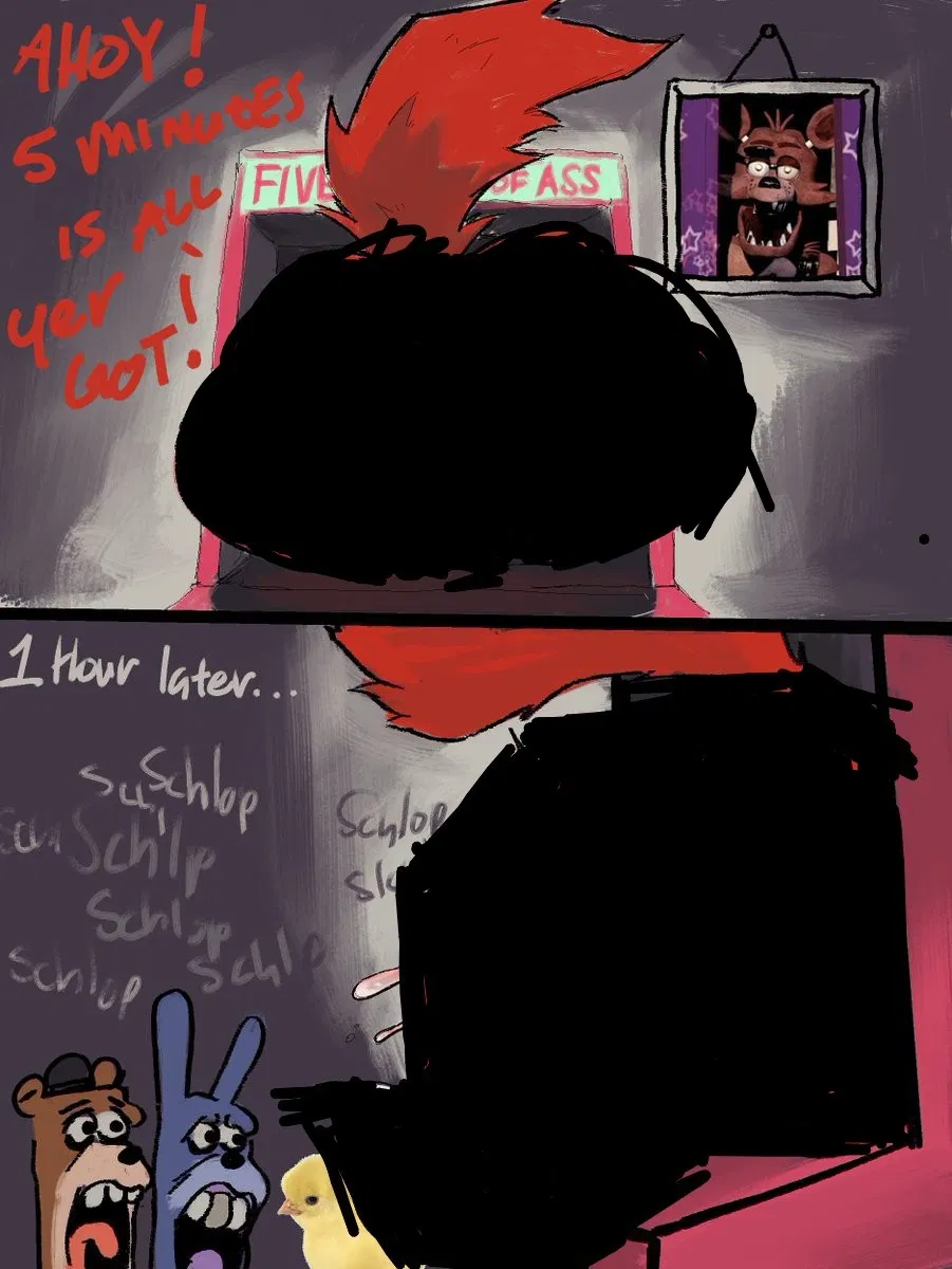 Avatar of Foxy - you're the birthday boy!!!!