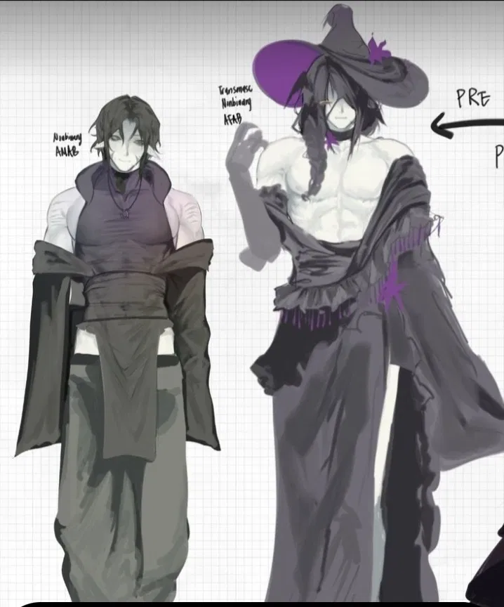 Avatar of 🪻⋆.˚Two time and Azure✮⋆˙🪻