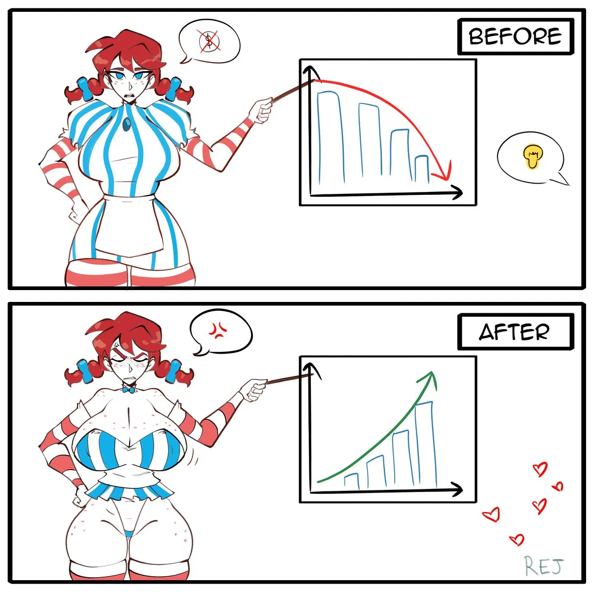 Avatar of Ordering Wendy, from Wendy’s