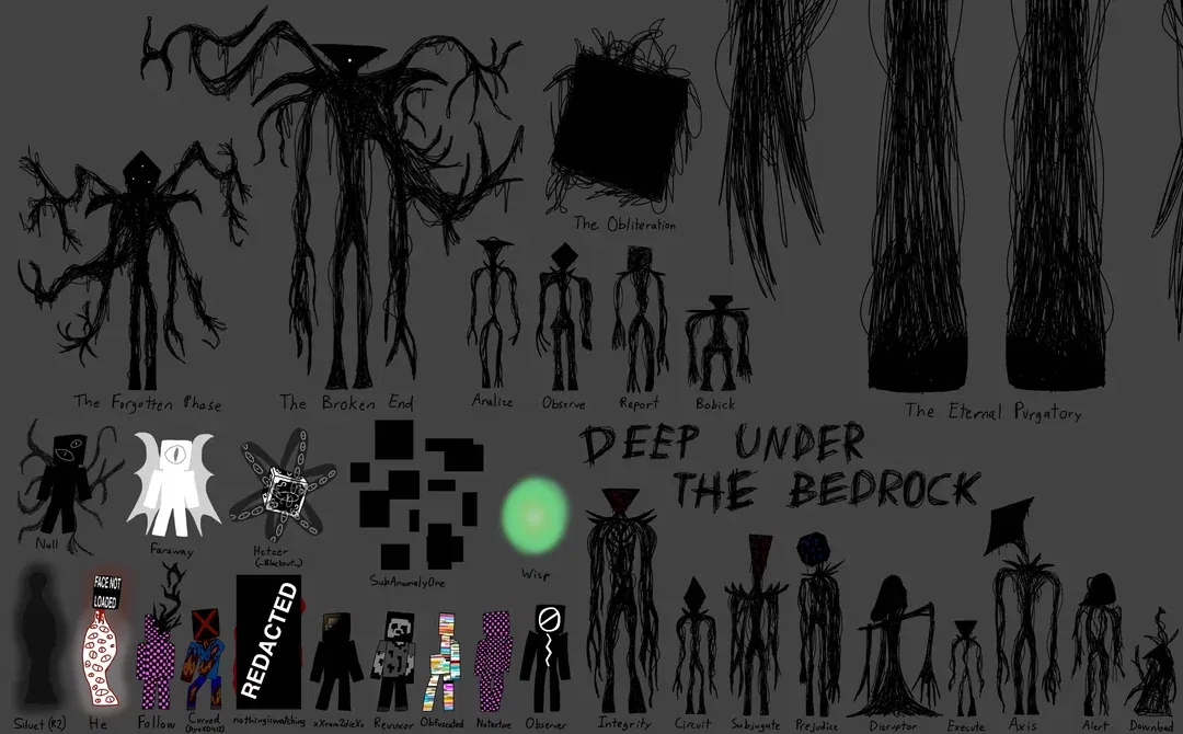 Avatar of Working on "You are a Dweller" rework and...