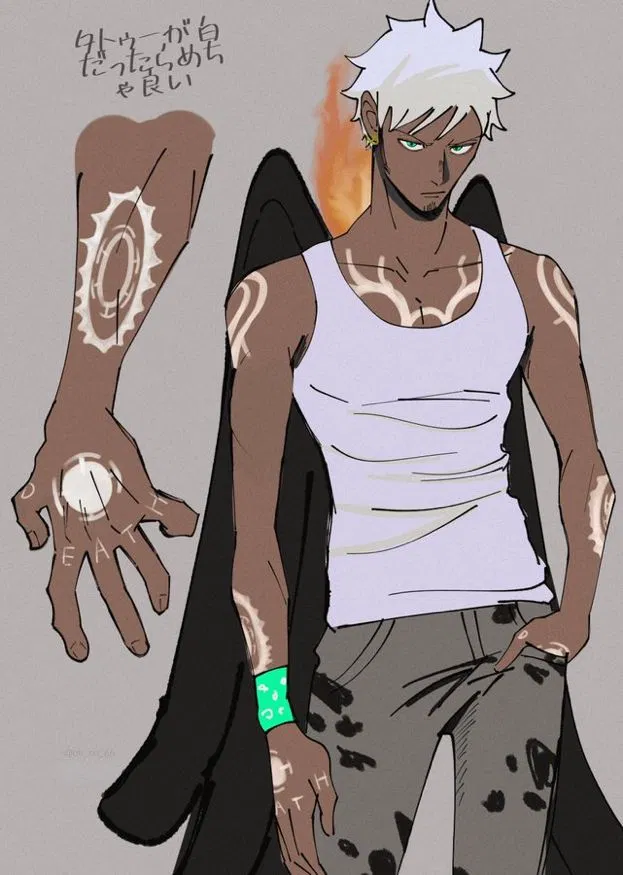 Avatar of Law Trafalgar ⋆ Seraphim AU