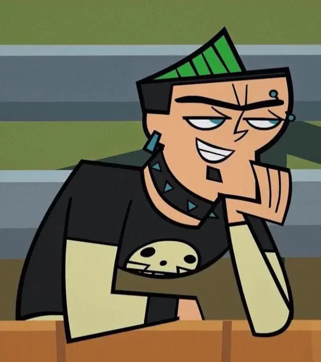 Avatar of Duncan TDi