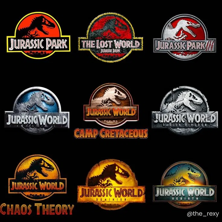Avatar of Jurassic World/Park RPG (No Scenario)