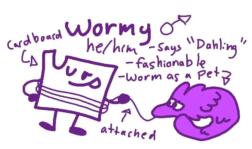 Avatar of Wormy