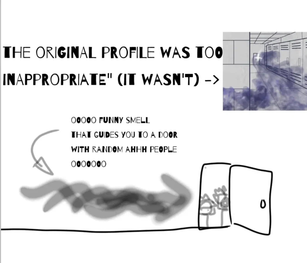 Avatar of 1 member of each group is stuck in one room. Also you.