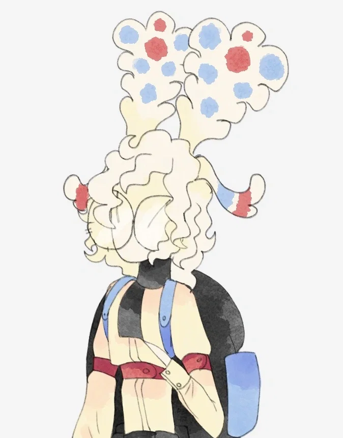Avatar of Brusalli Yukchen