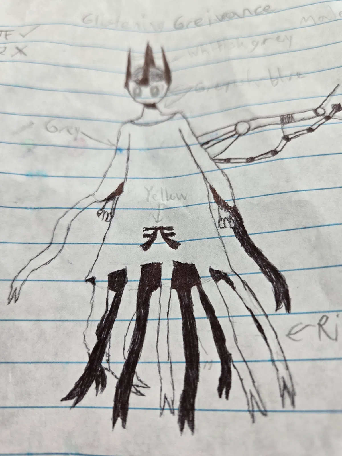 Avatar of Echoing Insanity of Southern Winds