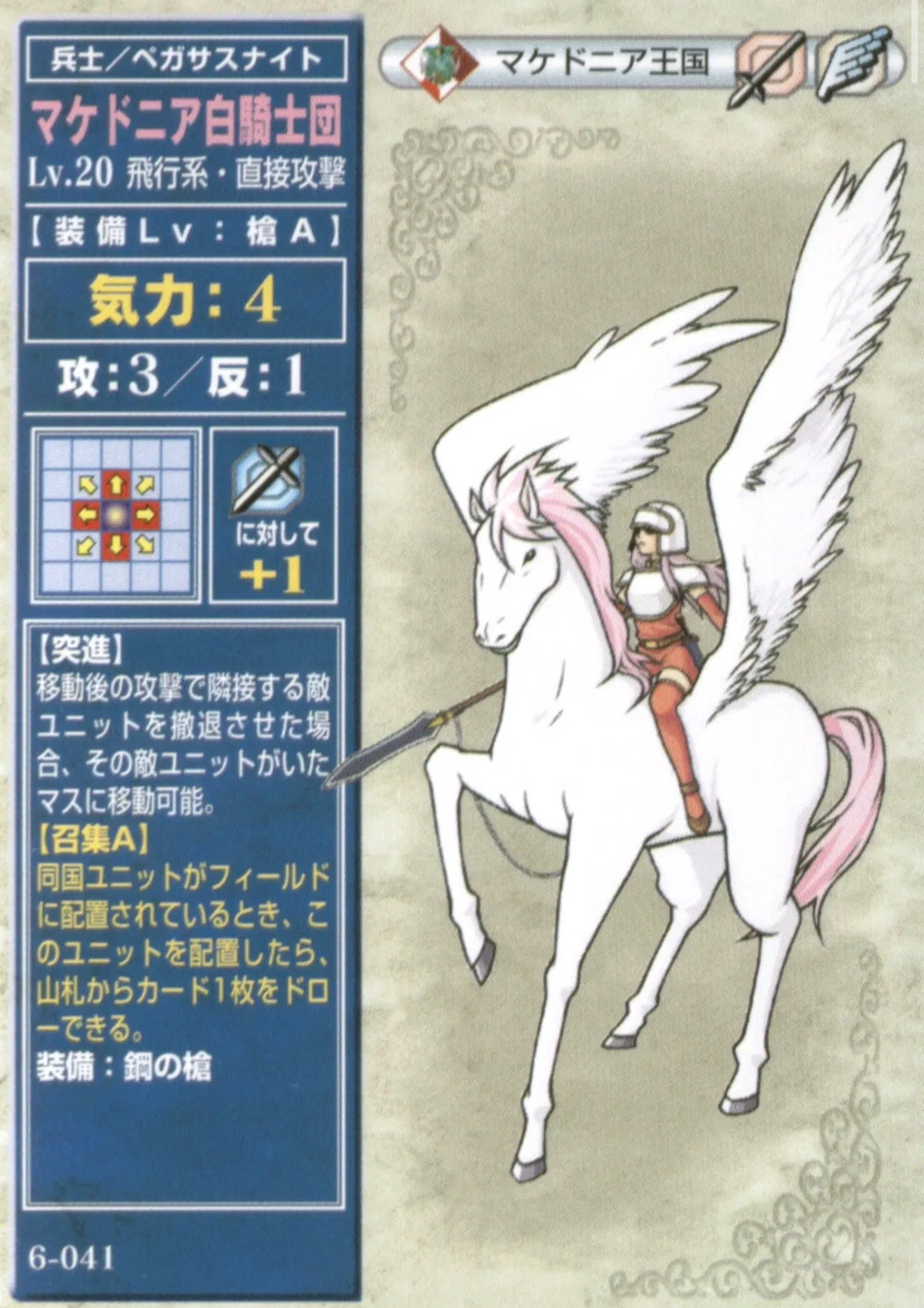 Avatar of White wing generic nameless soldiers 