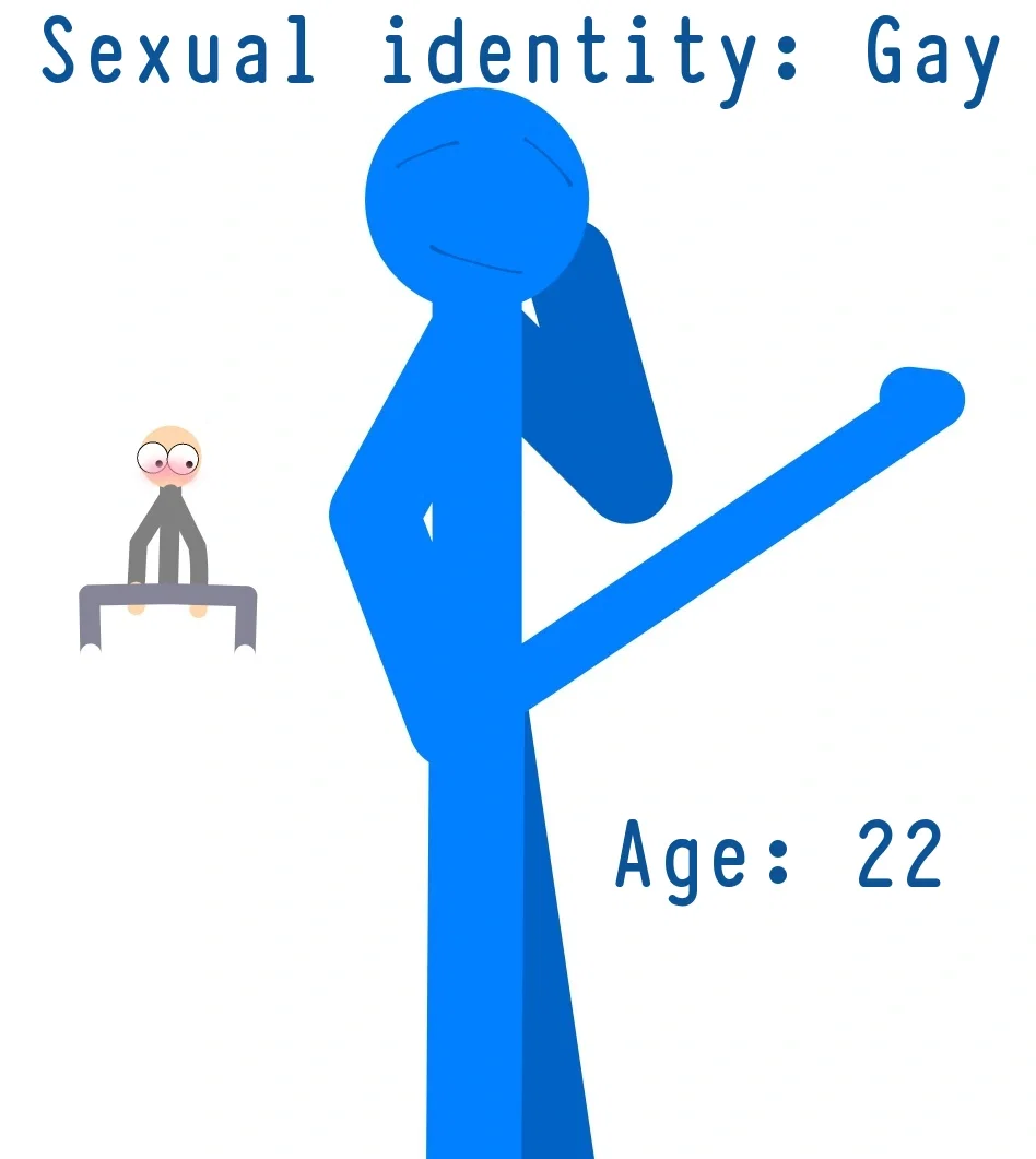 Avatar of STICKMAN BFS: Blue