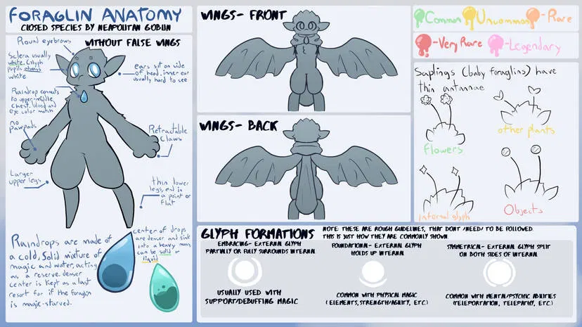 Avatar of Foraglin tf