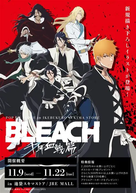 Avatar of Bleach Reacts 