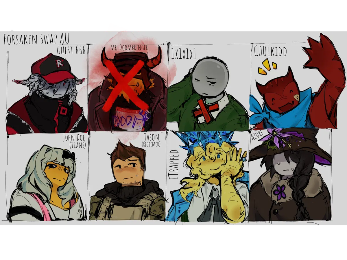 Avatar of Killers Swapped AU Reimagined (Forsaken Roblox)