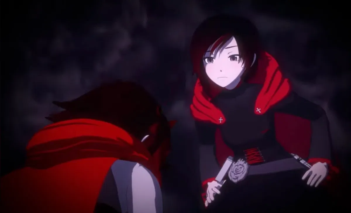 Avatar of RWBY- Self Reflection