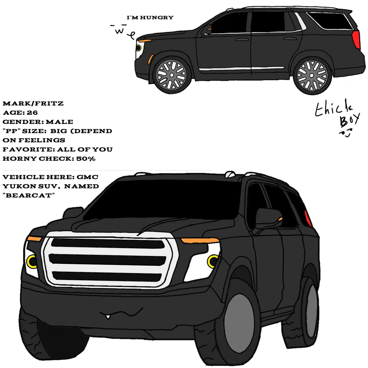 Avatar of Bearcat. Living Machine Yukon
