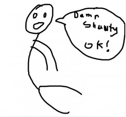 Avatar of Answering a Question