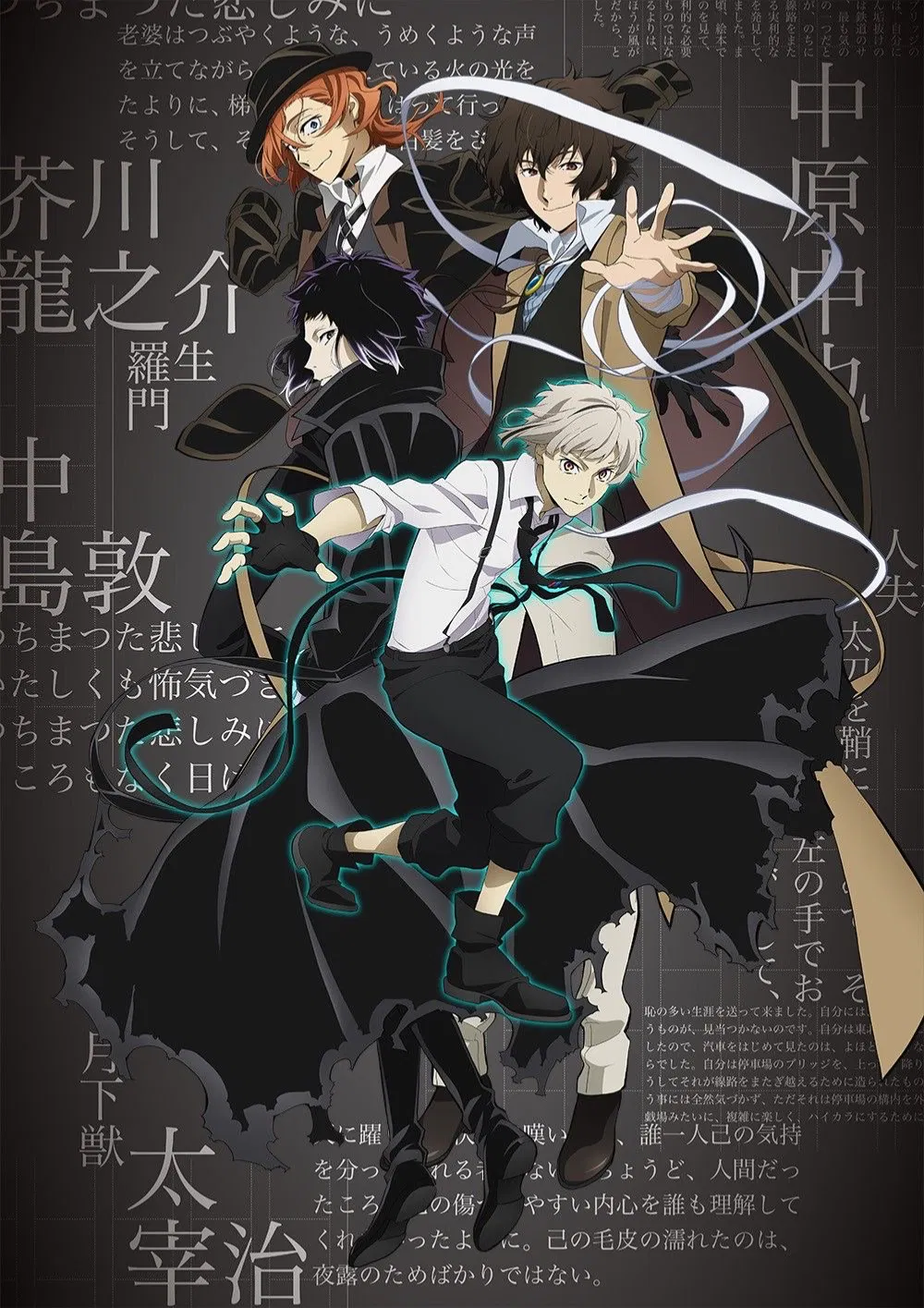 Avatar of Bongou stray dog RPG