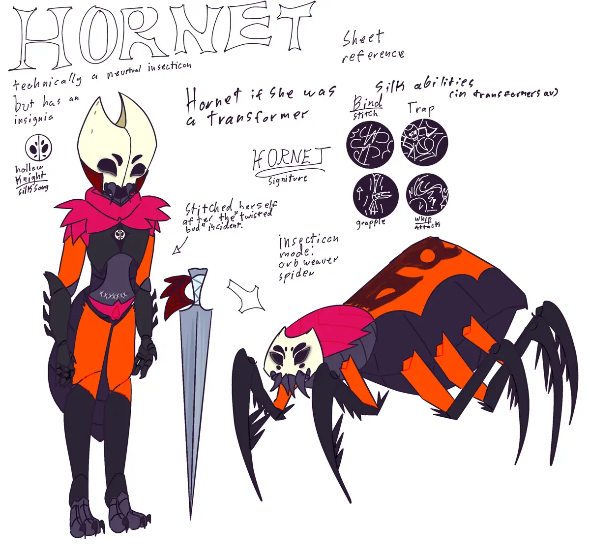 Avatar of Hornet if she was a transformer :3