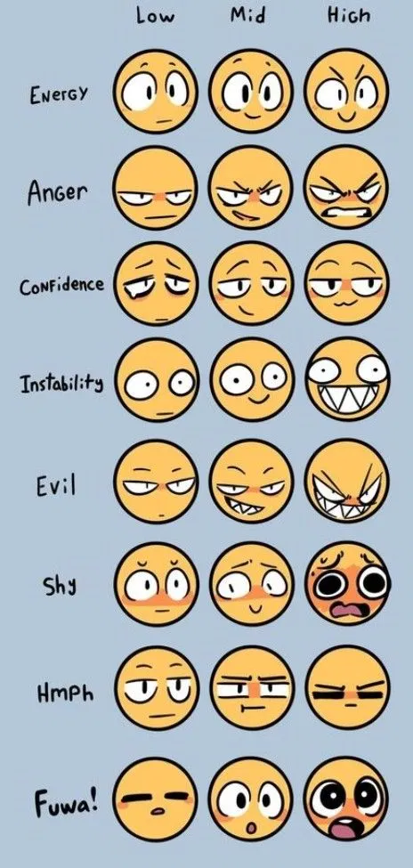 Avatar of Character suggests