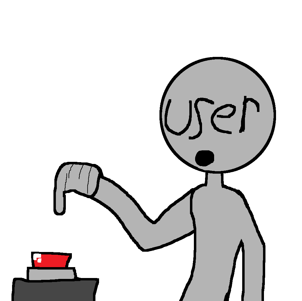 Avatar of The plot of randomness generator