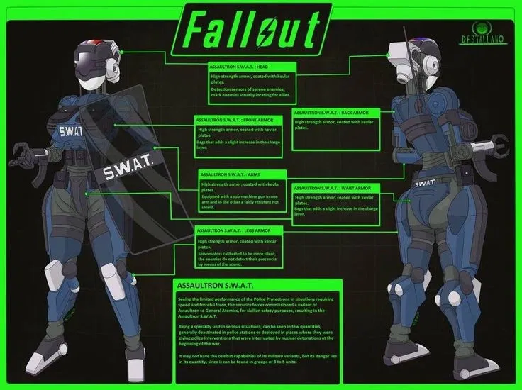 Avatar of Nyx (Formerly Unit AS-SWAT-009)