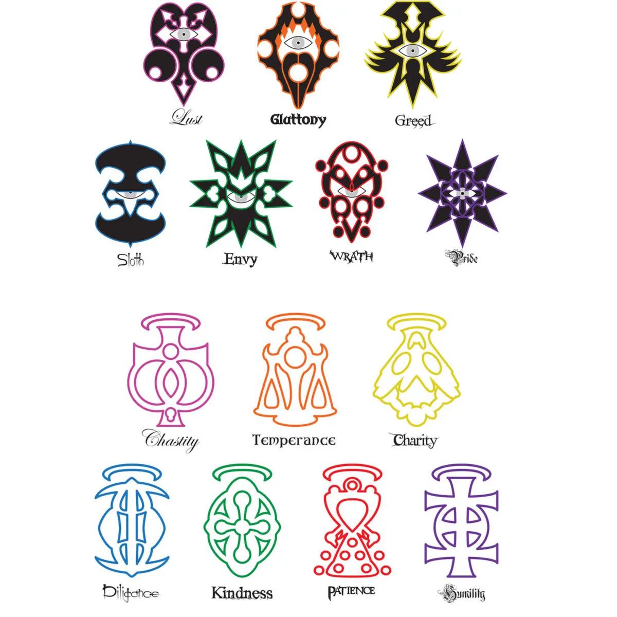 Avatar of The doors of Sins and Virtues
