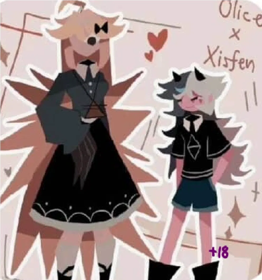 Avatar of Swap outfits
